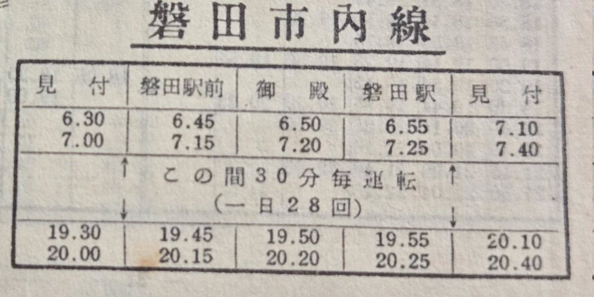 昭和34年1月1日現在電車・バス時刻表（遠州鉄道）に掲載の磐田市内線の
