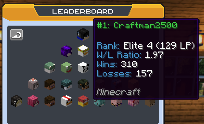 Craftman2500's tweet photo. Numba one https://t.co/QzyuNbgBDJ