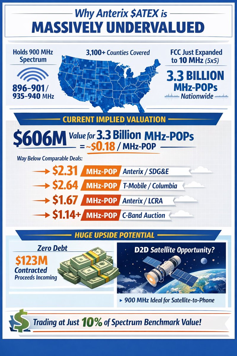 🅰️rchangel Mikael tweet media