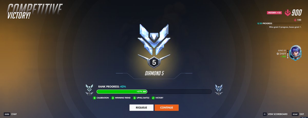 Danny Bounce tweet media