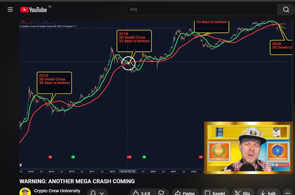 Cihan0x.ETH tweet media
