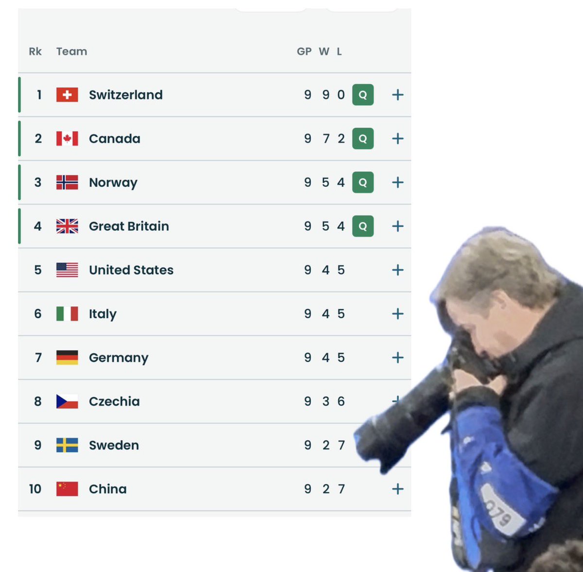 ottguy 🇨🇦 tweet media