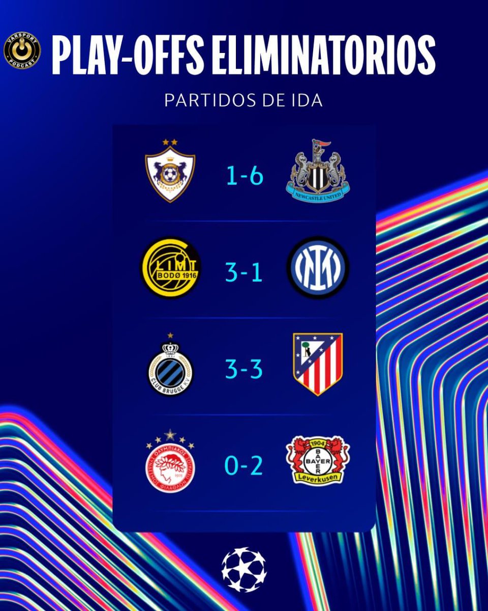 #ChampionsLeague #PlayOff Ida

Newcastle goleó y tiene un pie en la siguiente fase

Inter es sorprendido 

Bayer Leverkusen ganó 

Brujas y Atlético Madrid dejan la definición para la vuelta