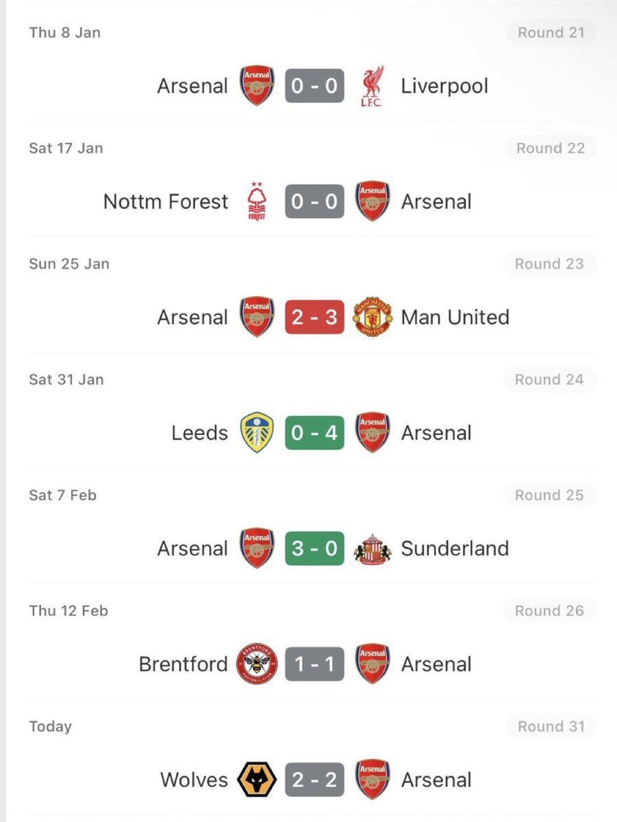 Gooner Adam 🔴⚪️ tweet media