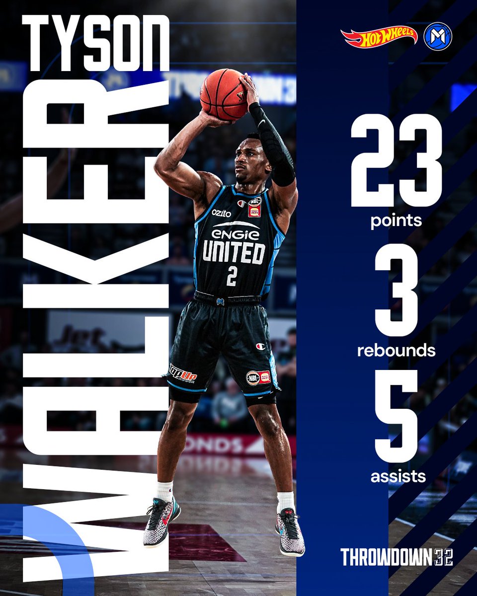 He was huge again! Tyson Walker is your Hot Wheels Player of the Game