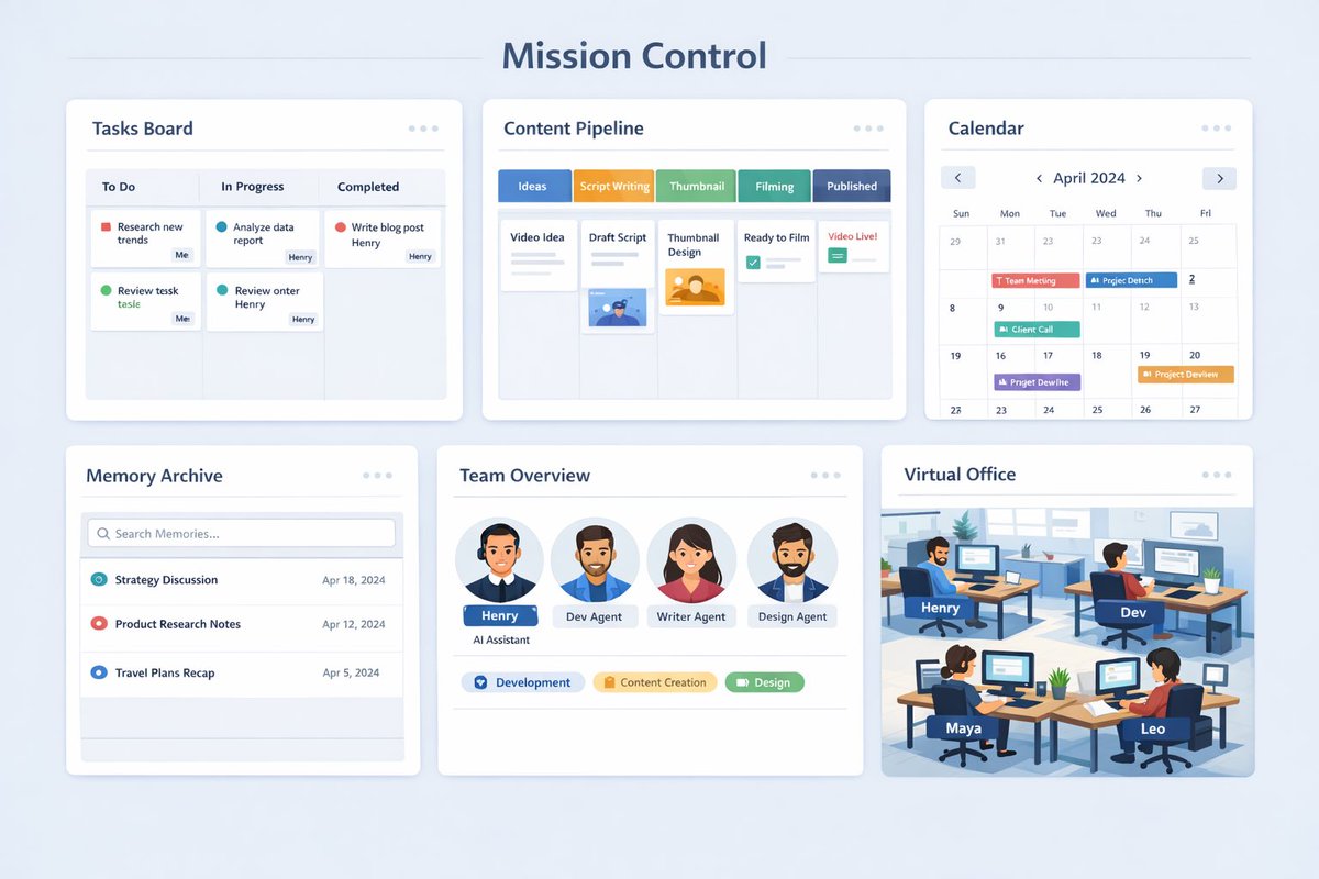 六招升级 OpenClaw 成为最强辅助！

先搭一套「Mission Control」，看了一个博主分享、使用后效率立马提升十倍！Mission Control 本质是一套由 OpenClaw 自己长出来的专属控制台：