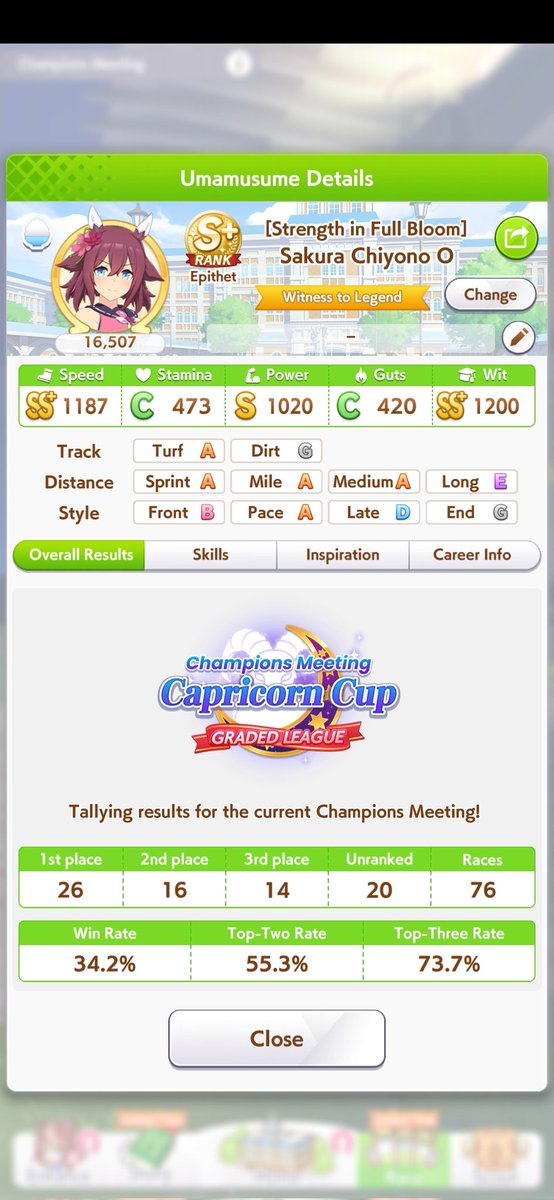 Lin_spl's tweet image. With the win of capricorn cup of chiyo my jouney to hopefully become the global @lex65795866 starts now