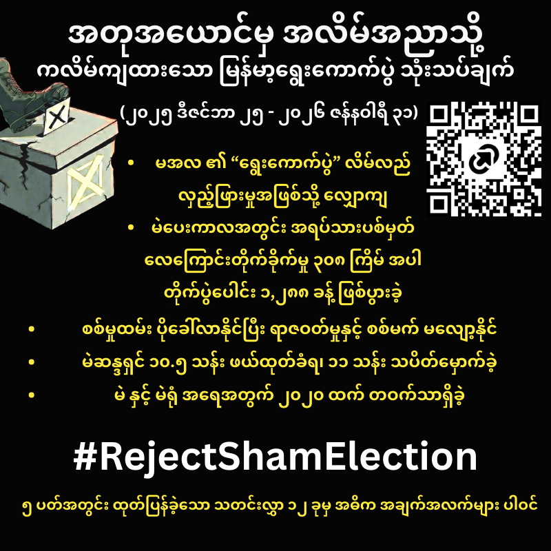 ALTSEAN-Burma tweet media