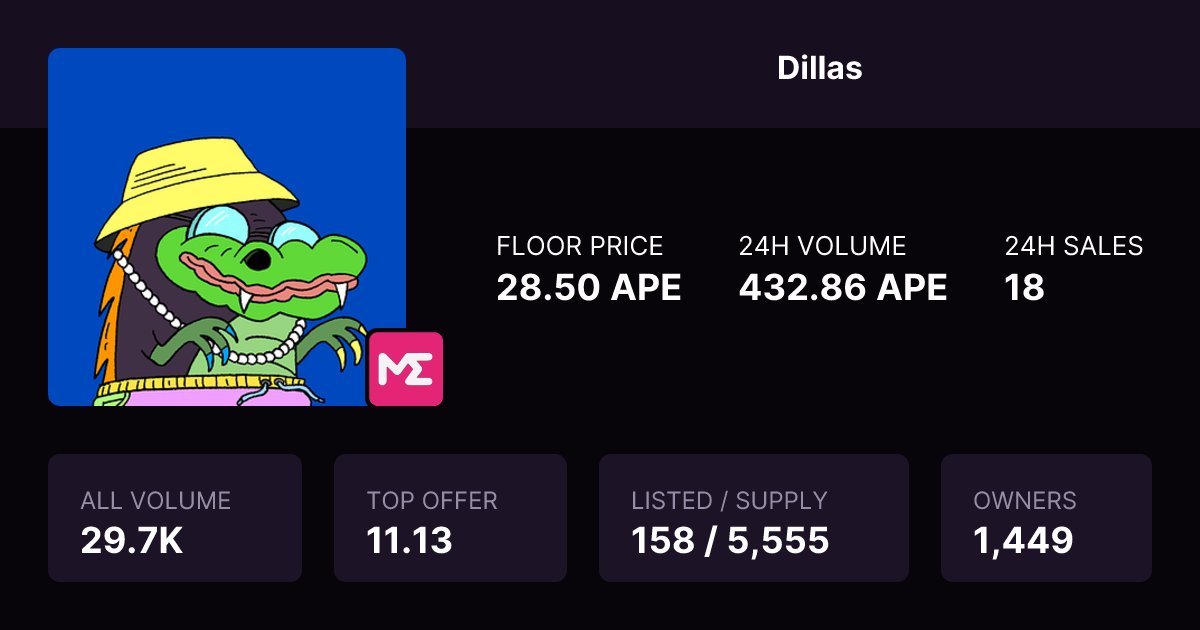 DillasApeChain tweet media