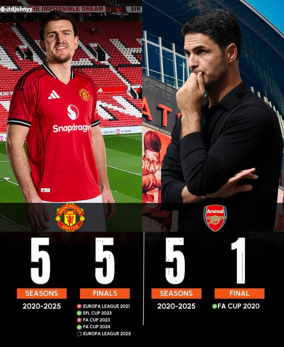 Banter Era                                Golden Era