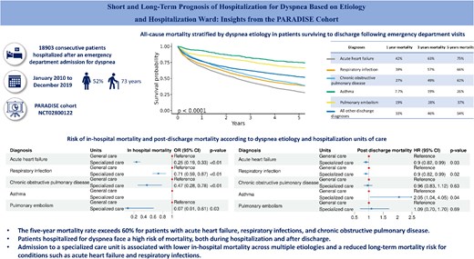 Prof Kamlesh Khunti tweet media