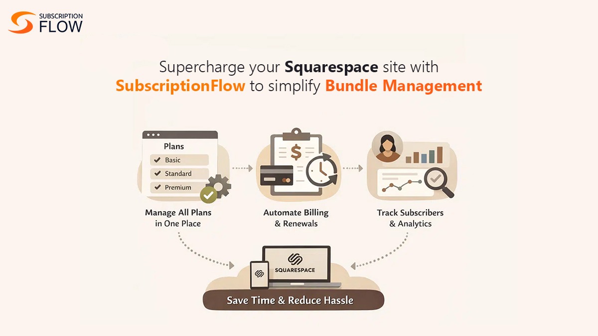 SubscriptionFlow tweet media