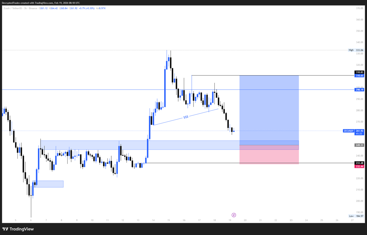 FOUNDATION tweet media