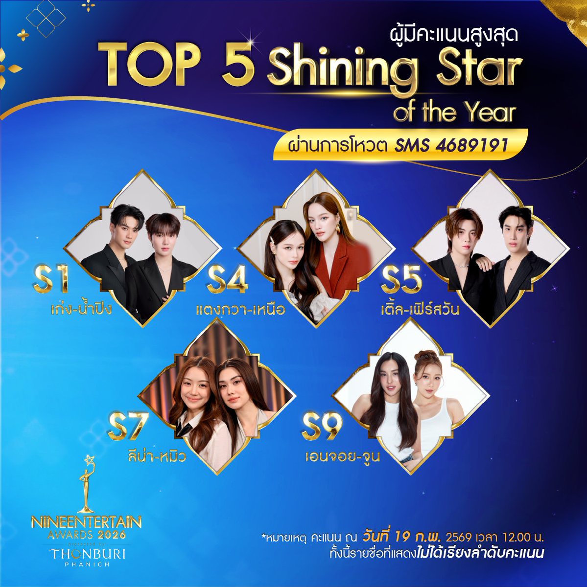 NineEntertain's tweet photo. เช็กผลโหวต SMS! ผู้ที่มีผลคะแนนสูงสุด TOP 5 #ShiningStaroftheYear
.
- S1 เก่ง - น้ำปิง
- S4 แตงกวา - เหนือ
- S5 เติ้ล - เฟิร์สวัน
- S7 ลีน่า - หมิว
- S9 เอนจอย - จูน
.
**หมายเหตุ เป็นเพียงผลคะแนน ณ วันที่ 19 ก.พ. 2569 เวลา 12.00 น. และรายชื่อที่แสดงไม่ได้เรียงลำดับคะแนน**

ยังสามารถร่วมโหวตผ่านทาง SMS เพียงพิมพ์ S แล้วตามด้��ยหมายเลขของคนที่คุณรัก ส่งมาที่ 4689191 (ครั้งละ 6 บาท) ได้ตั้งแต่วันนี้ - 11 มีนาคม 2569 เวลา 23.59 น. เพื่อให้คนที่คุณรักคว้ารางวัลเกียรติยศคนบันเทิงบนเวที "ไนน์เอ็นเตอร์เทนอวอร์ด 2026" ในวันที่ 12 มีนาคม 2569 ณ พารากอนฮอลล์ สยามพารากอน 
.
#9entertainawards2026
#9entawards2026xThonburiPhanich
#ThonburiPhanich
#BenzThonburiEvents
#MCOT