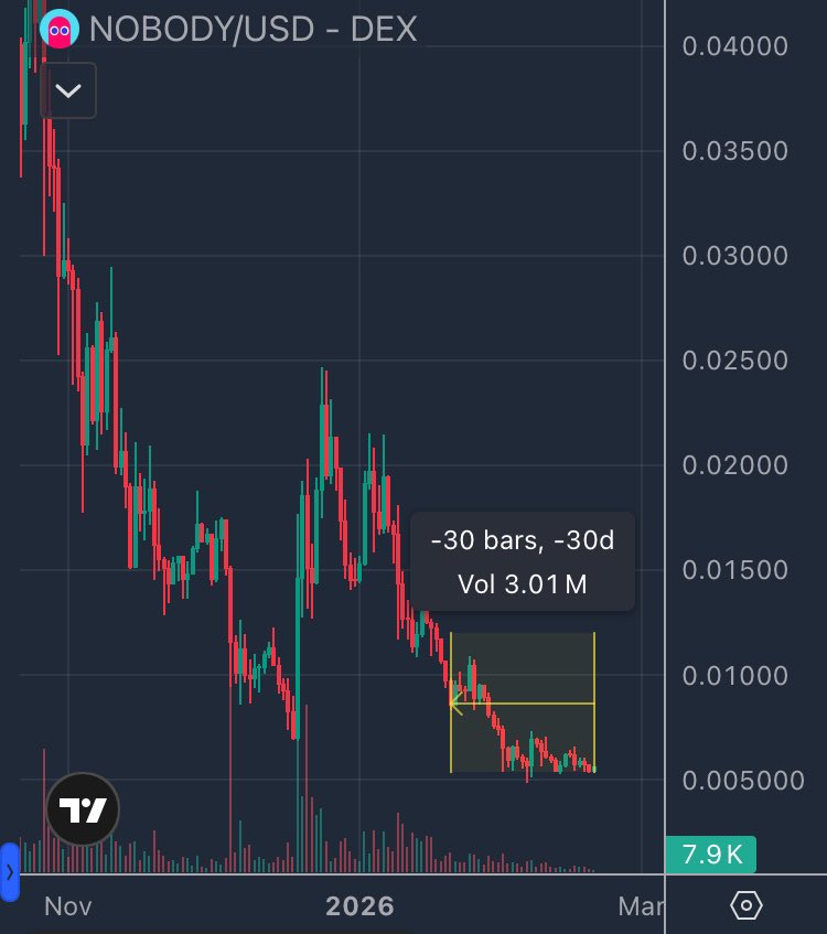 sk tweet media