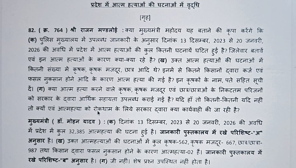 KashifKakvi's tweet image. #MP #Suicides 

#Shocking: MP Records 32,385 Suicides in Two Years, 987 Students ! 

44 Suicides Every Day ! 

In the ongoing budget session 2026, the BJP Govt in MP has admitted that 32,385 people committed suicide in the last two years.

Of these, 562 were farmers, 667 were
