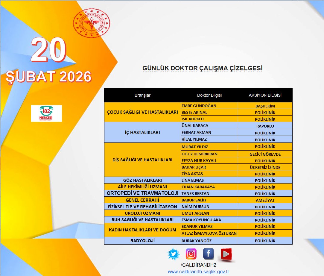 Mobil , Web ve 182 Randevu hattından istediğiniz Hekime anında randevu alabilirsiniz. Yayınlanan Poliklinik Listesi üzerinde Hastanemiz Yönetimi tarafından Acil Vaka, Hastalık vb. gibi nedenlerle mecburi değişiklikler yapılabilir
<a href="/vanilsaglik/">Van İl Sağlık Müdürlüğü</a>

<a href="/drmuhammedtosun/">Dr.Muhammed Tosun</a>