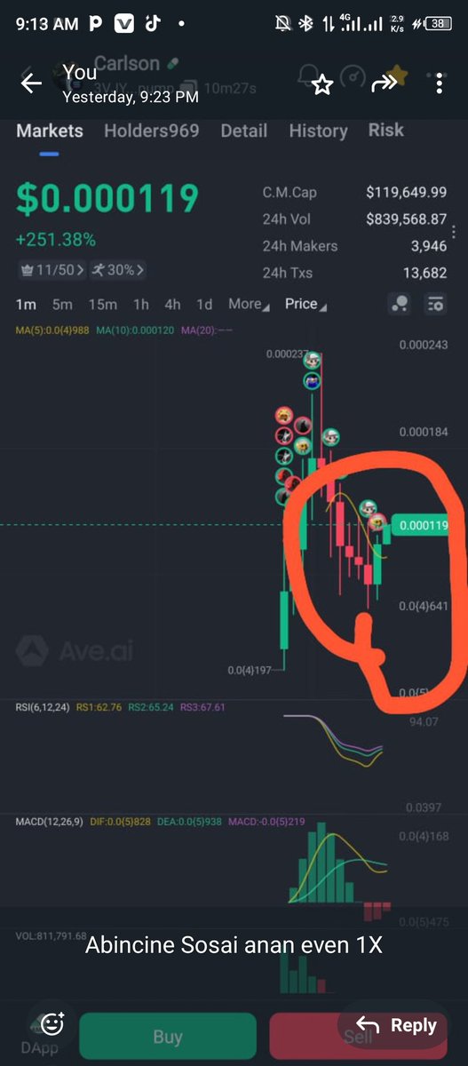 $CRYPTO_BØ$$ tweet media