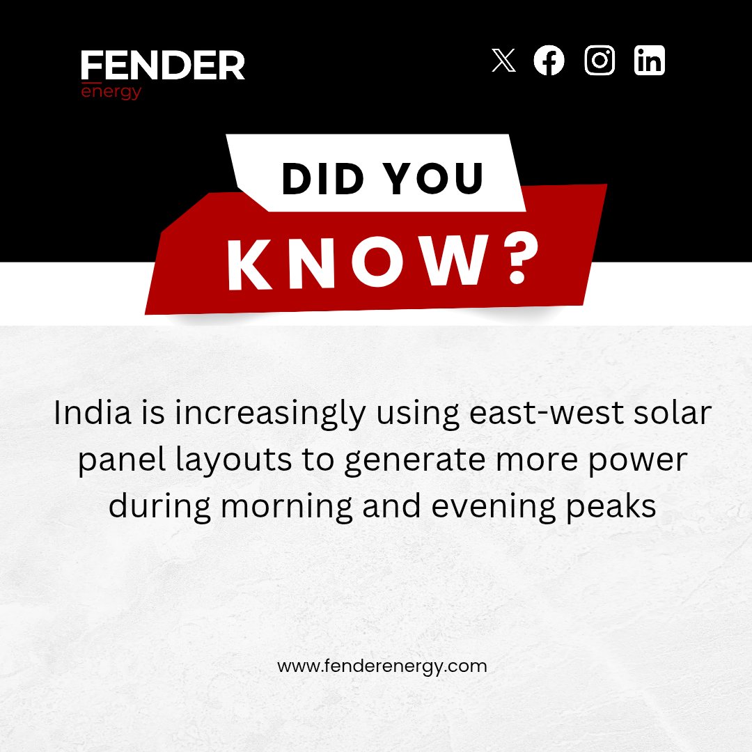 Fender Energy tweet media