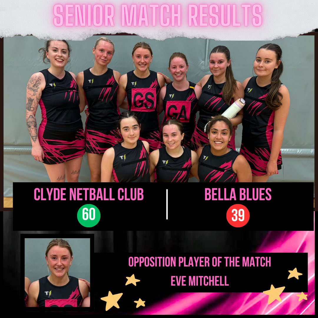 ClydeNetballClub tweet media