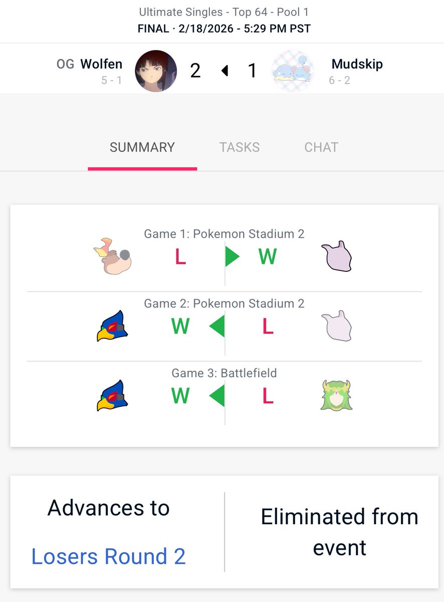 Parry.gg | Mudskip tweet media