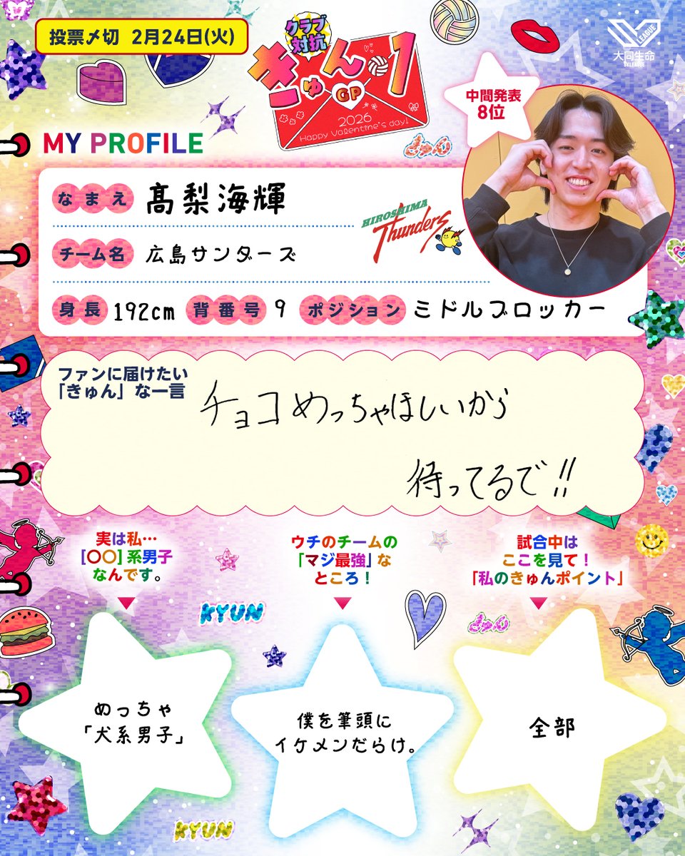 ◤クラブ対抗！ #きゅん1GP 🍫◢ 選手プロフ帳をご紹介！ 中間発表第8
