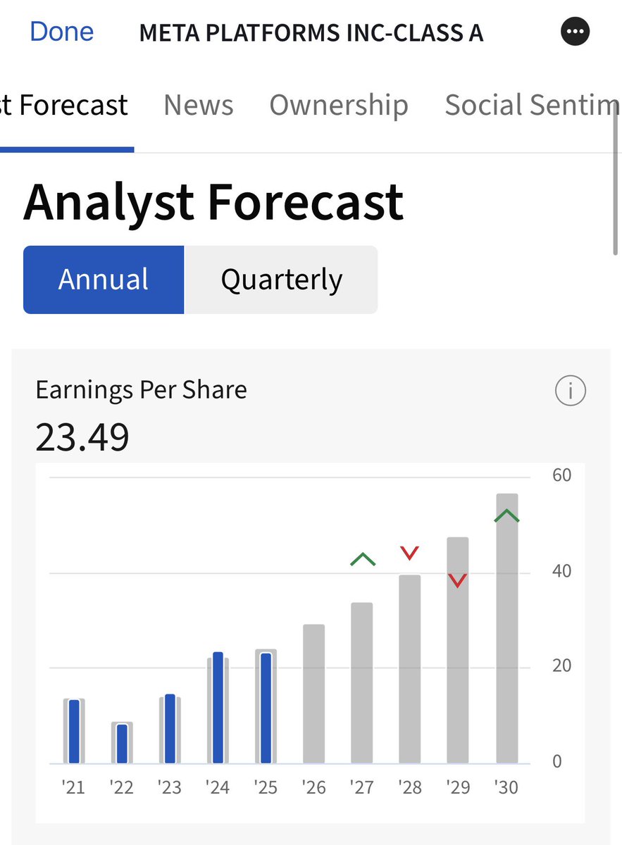 Alex Koh | BuyTrigger tweet media