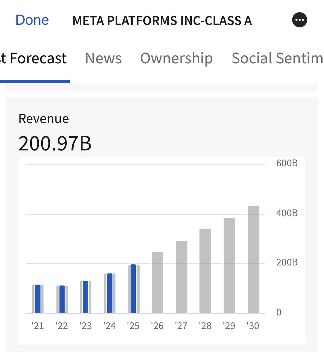 Alex Koh | BuyTrigger tweet media