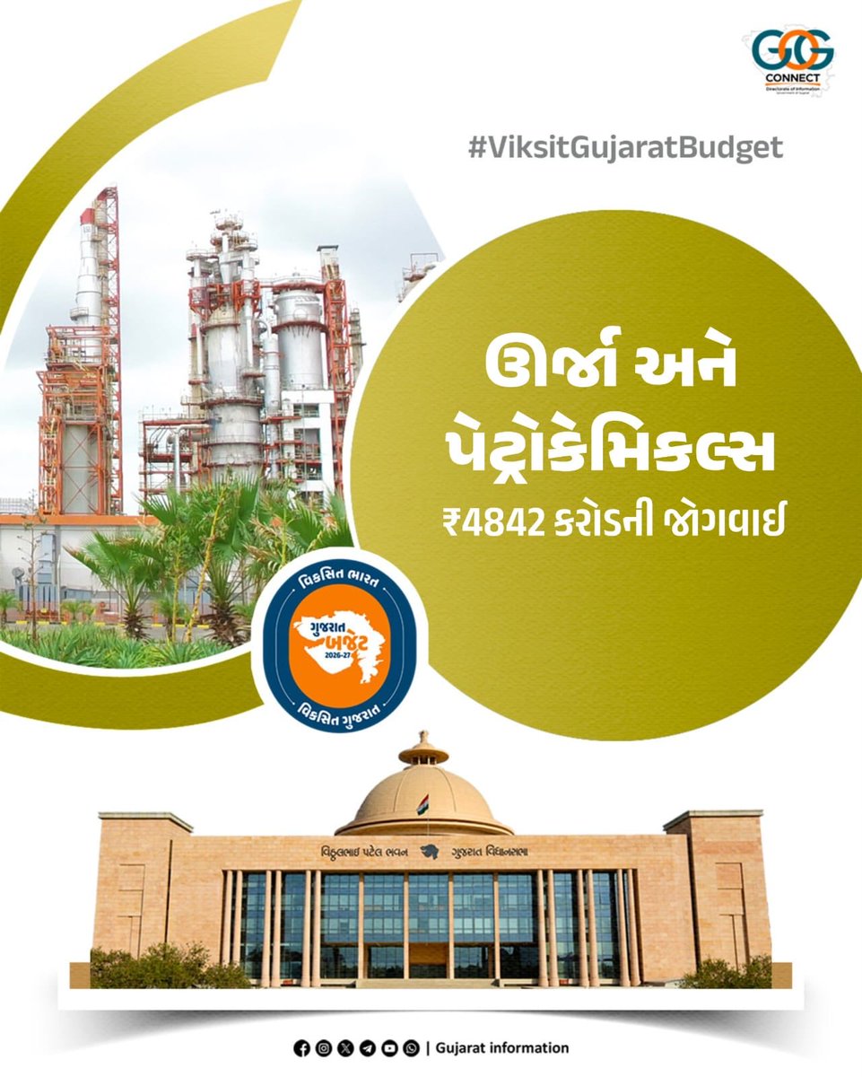 PrantHimatnagar's tweet photo. વિકસિત ભારત,
વિકસિત ગુજરાત...

🟢 ઊર્જા અને પેટ્રોકેમિકલ્સ વિભાગ માટે કુલ ₹4842 કરોડની જોગવાઈ...

#ViksitGujaratBudget #અડગ_નેતૃત્વ_અવિરત_વિકાસ
#ViksitGujaratBudgetSBK https://t.co/ZpnnI0sc0G