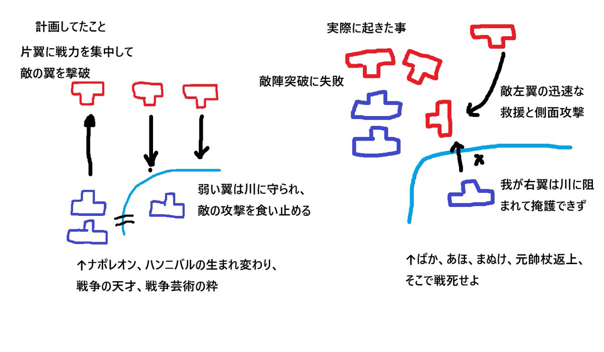 これより酷い指揮を見た事がない