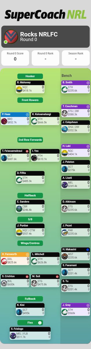 NRL Supercoach Addicts tweet media
