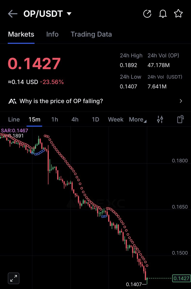 Evan Luthra tweet media