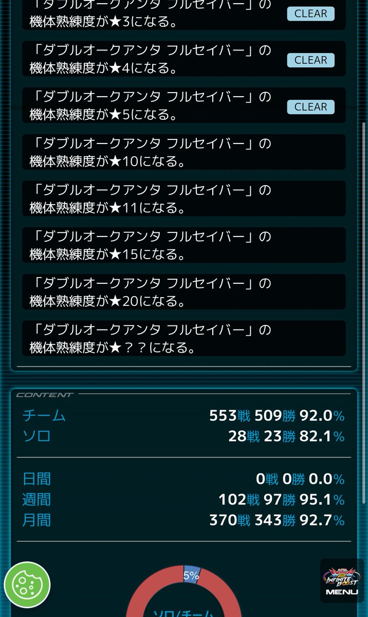 PtQnk's tweet image. 今作1番やってる月になって草
ユウマこざやまに並ぶのはやりすぎてる
ありがとうフルセイバー