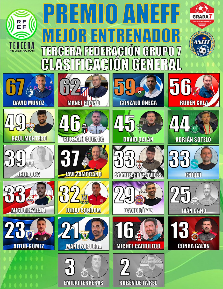 GradaSiete7 tweet media