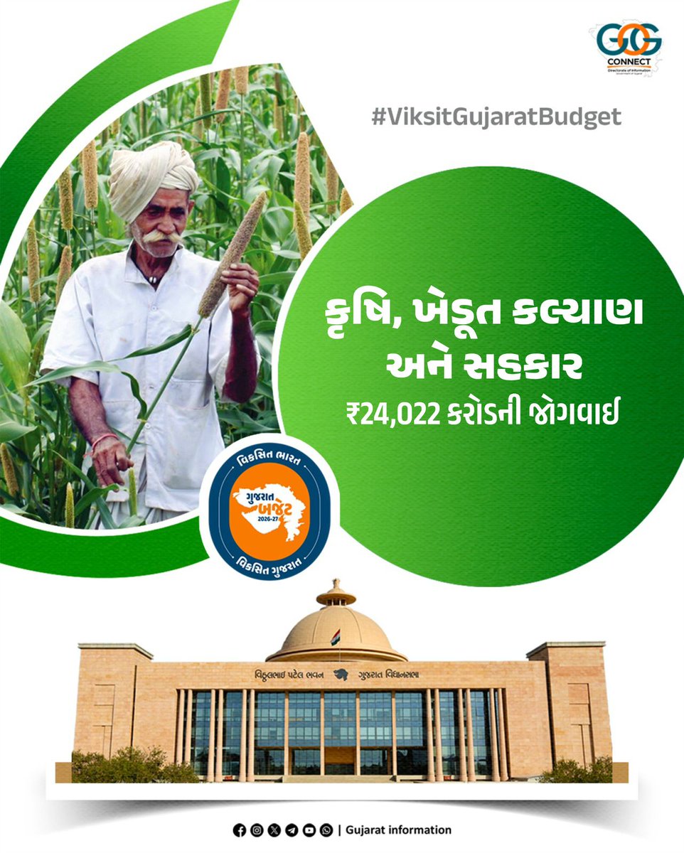 Prant Officer & SDM, Idar tweet media