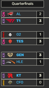 Zeus Ocelote tweet media