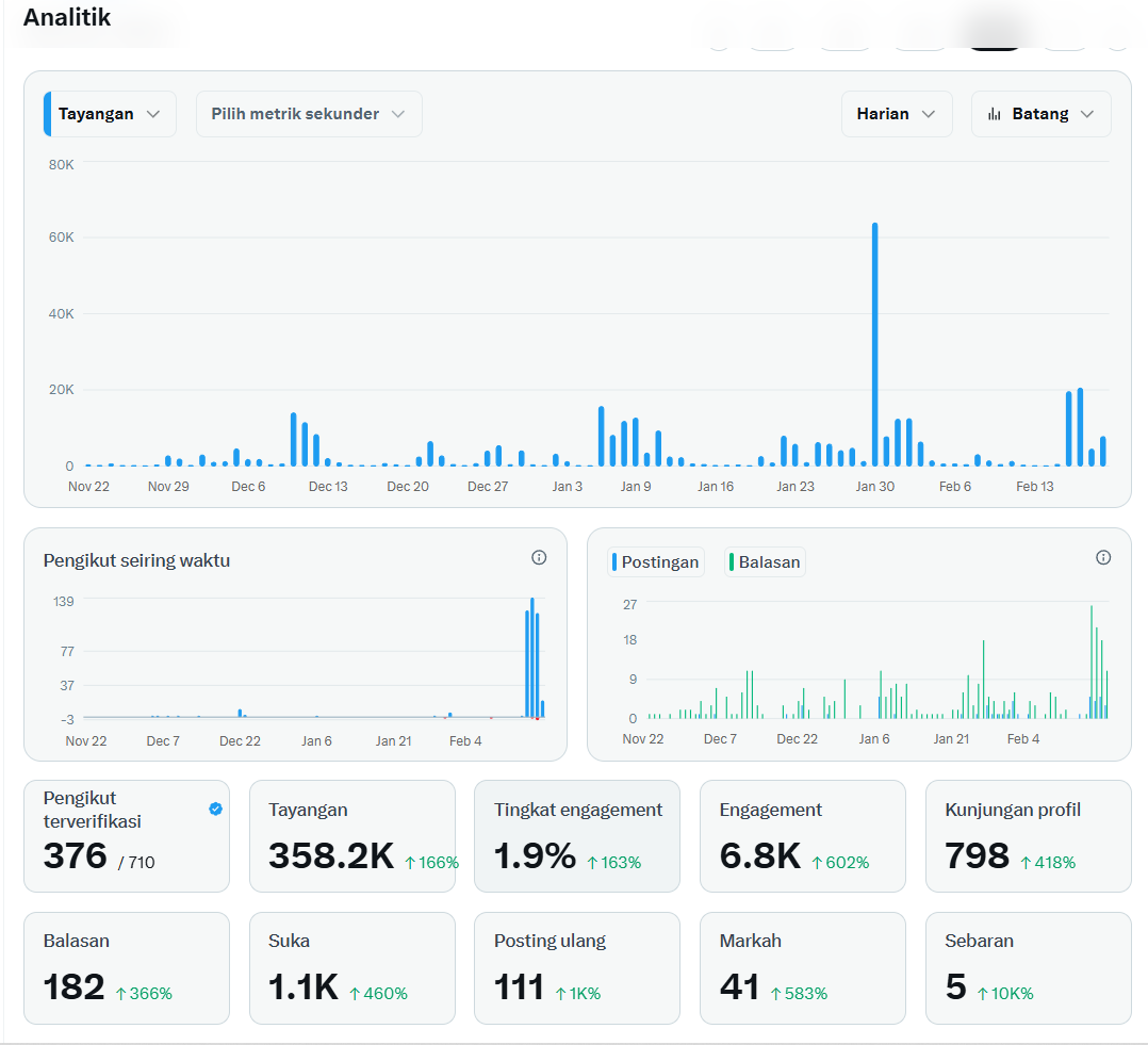 Mutualan yuk teman-teman 👋

Aku share konten desain kamar cozy &amp; interior tips dari UPDSIGN 🛏️✨
Follow + Like + RT
Reply “done” → langsung follow back 🤝

Drop akun kalian di reply 👇