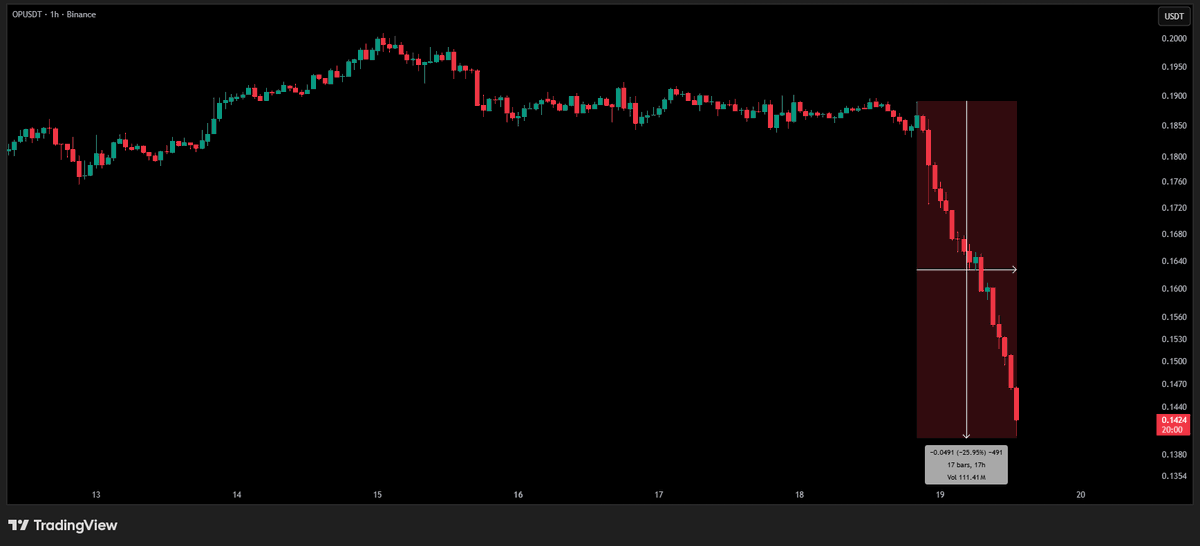 Wise Advice tweet media