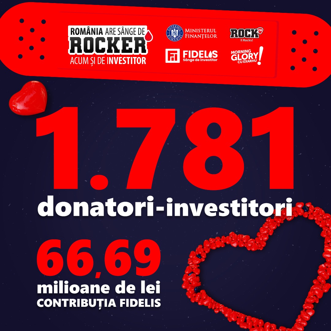 Ministerul Finanțelor tweet media