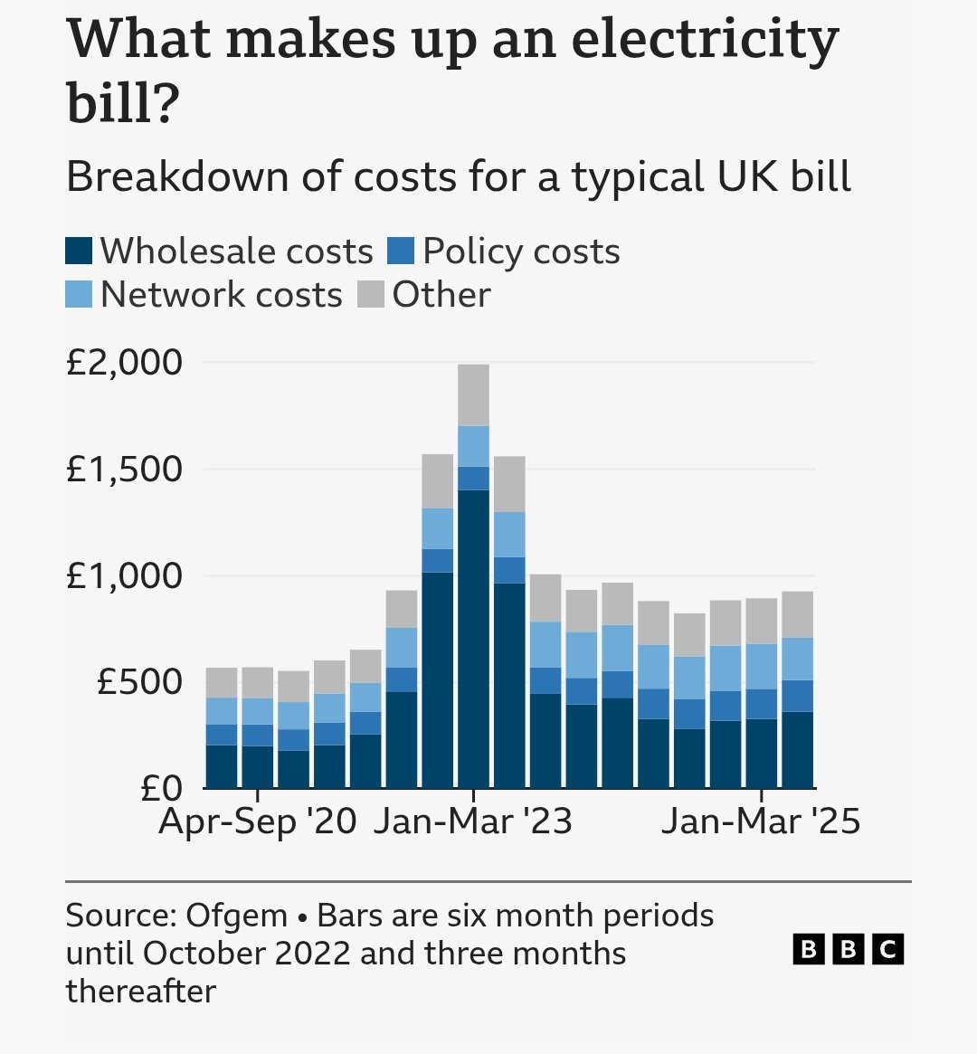 Phil Brown Weather tweet media