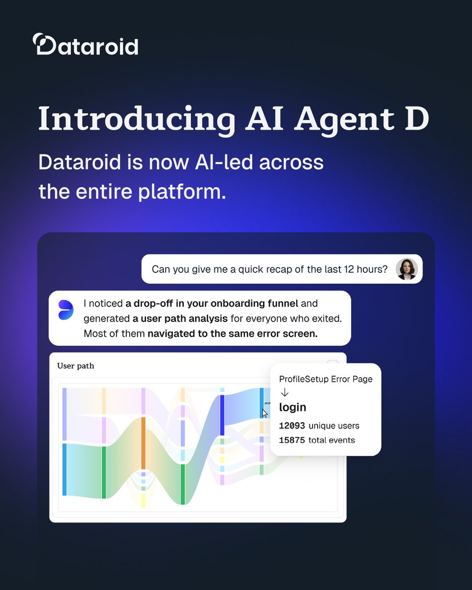 Dataroid tweet media