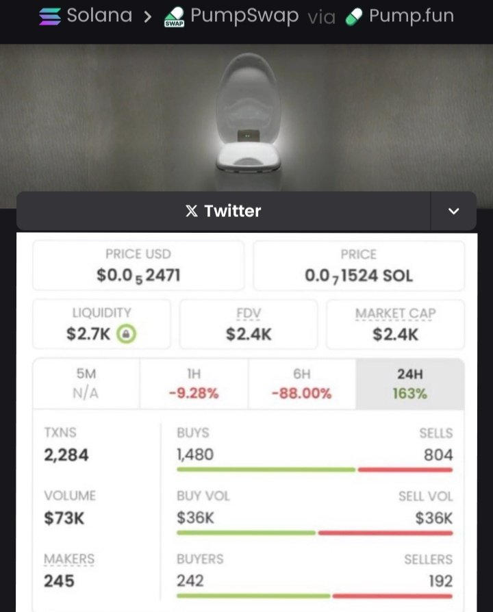 mrKatanaETH's tweet image. Crypto rewards attention $TOTO

Right now TOTO is entering that phase where curiosity grows totocoin.lat

It’s not everywhere yet  
but it’s no longer invisible  

That middle stage is where asymmetric setups live

#TOTO #Solana #SOL #CoinMarketCap #CryptoNews