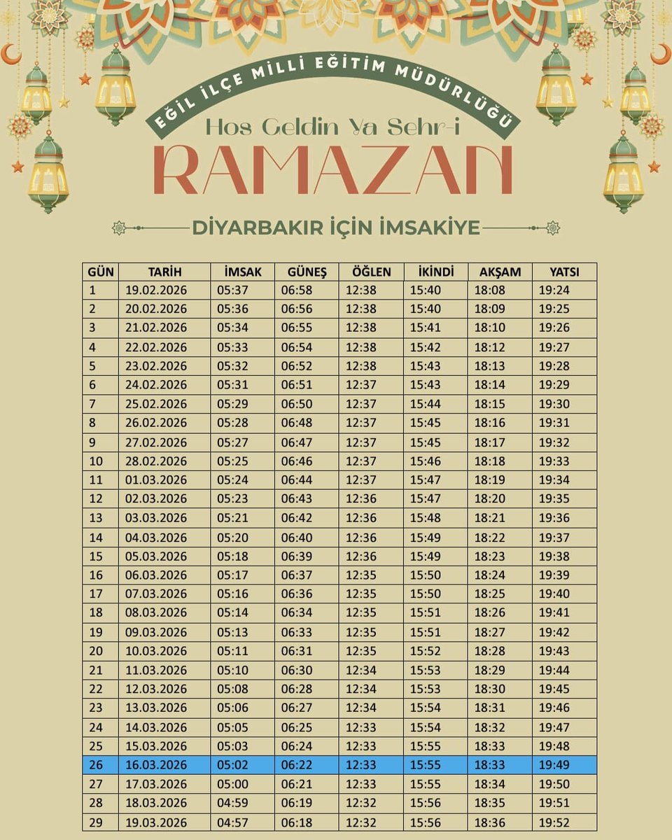Hoş Geldin Ya Şehr-i Ramazan🙏