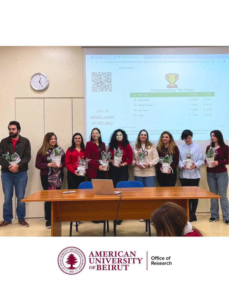 AUB Office of Research tweet media