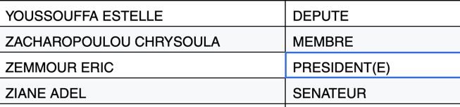 ConquerNicolas's tweet image. NO FAKE. Jad Zahad n’est pas décompté !

De source sûre, les signalements auprès de l’@Arcom_fr ont bien été effectués.

Qu’est-ce qui justifie ces lenteurs ou ces ciblages politiques ?

Il est temps que cette officine soit dissoute et que le pouvoir soit rendu au législateur.