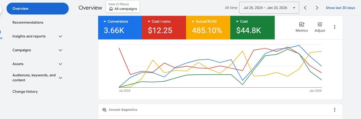 SormilaAcharjee's tweet photo. Hey! I am google ads expert. If need any kind of work. please contact me. 

Email: sasacharjee100@gmail.com https://t.co/eiV8Mo7Y6v
