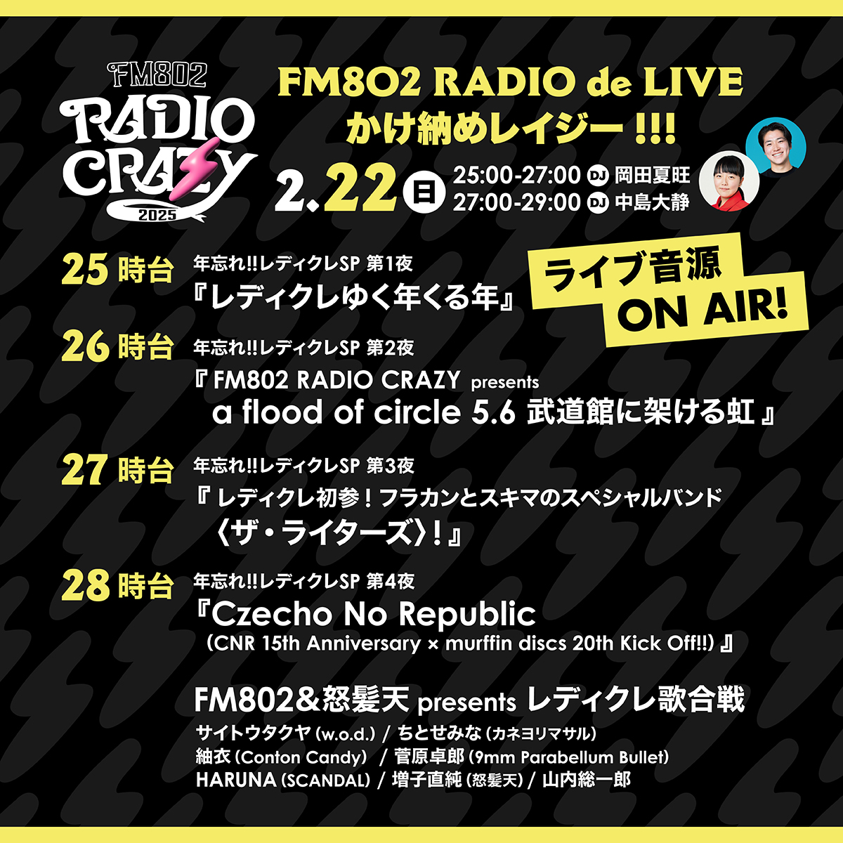 土井コマキの【 Roundtable with Komaki 】📻 オンエアしたのは 👤BLUE