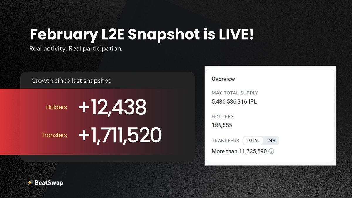 BeatSwap tweet media