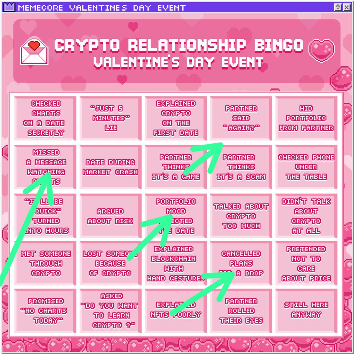 I missed your message while watching charts. 

You think it’s just a game, and sometimes my portfolio mood affected our date.

 I even cancelled plans for a drop. But truth is, I’m not chasing candles,I’m building a future, and I want you in it. 💝💝