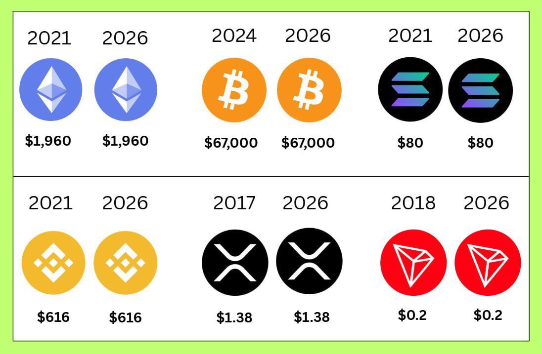 Jbelfort Cryptogod tweet media